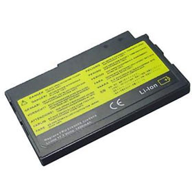 Batería ThinkPad 02K6580